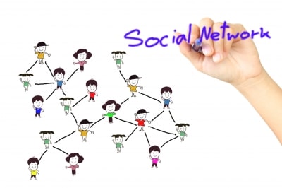 SMO services Social Media Optimization SMO Services