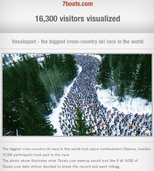 Traffic Visualization 7boats Traffic Visualization 7boats