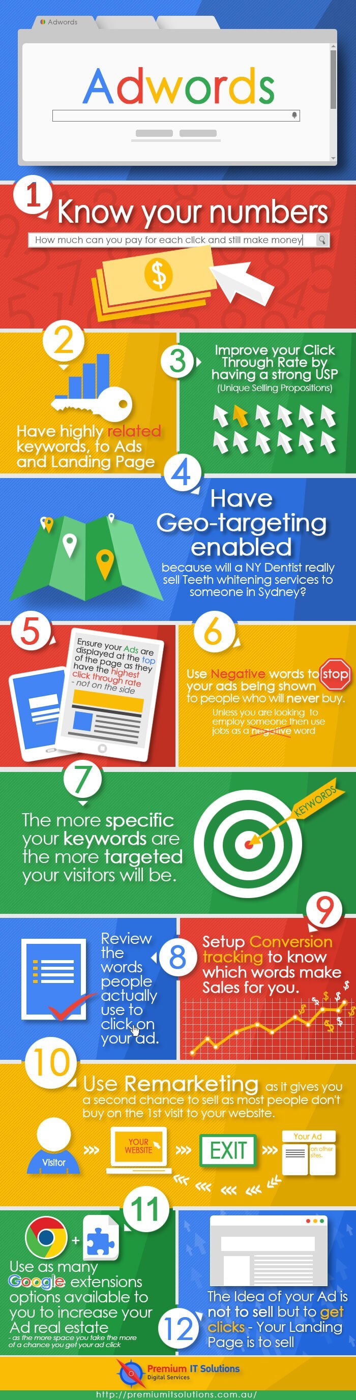 12 steps to becoming a Google AdWords Expert (Infographic)