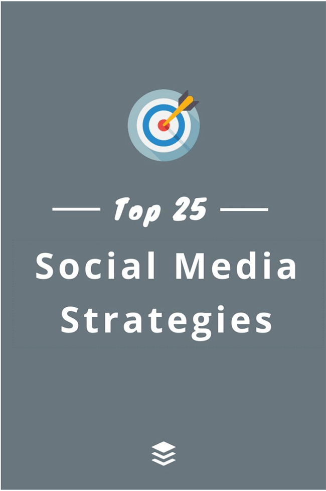 Buffer social media strategies ebook cover