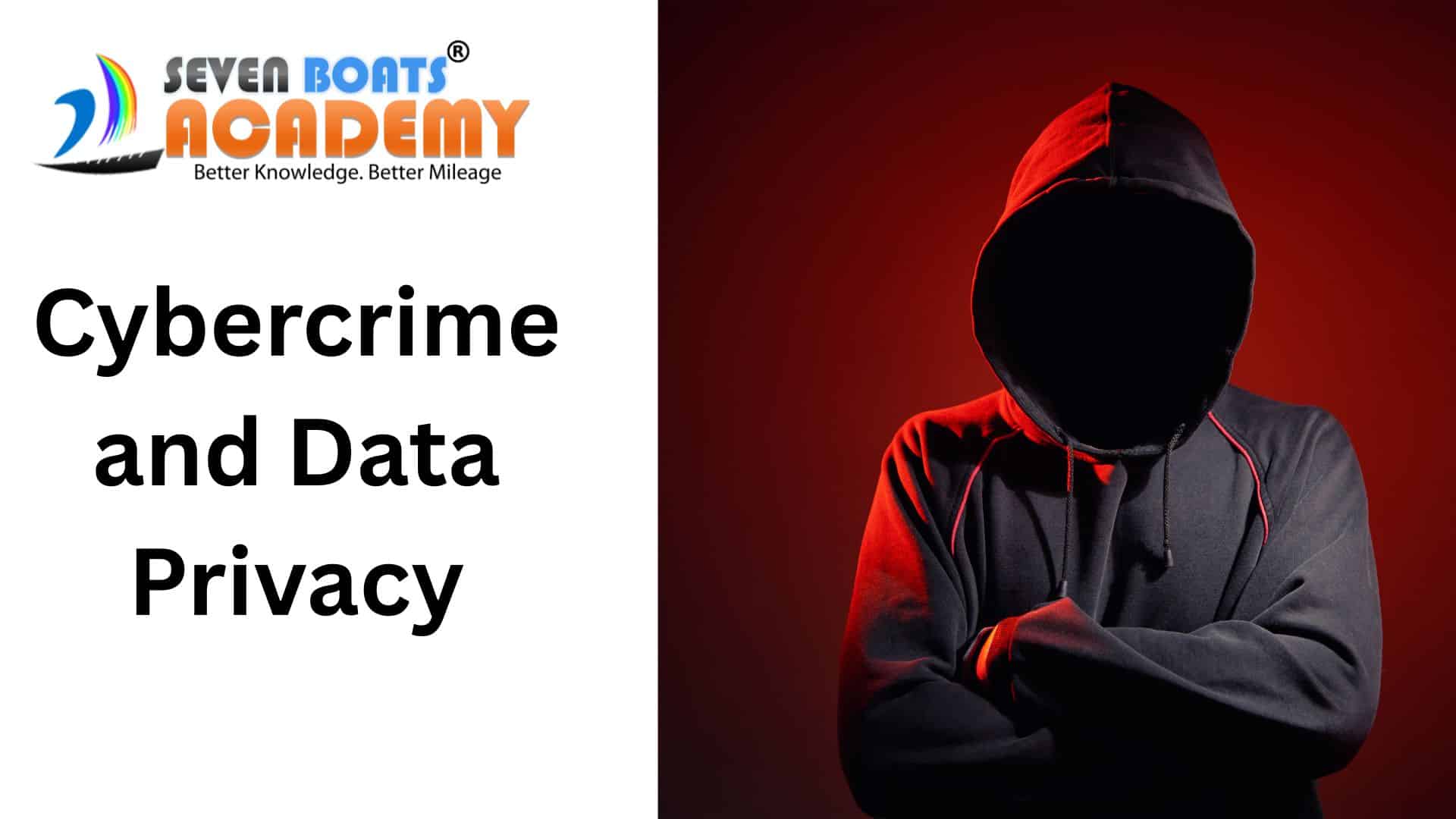 MBA Lecture Notes Cybercrime, Data Privacy & DPDP Act