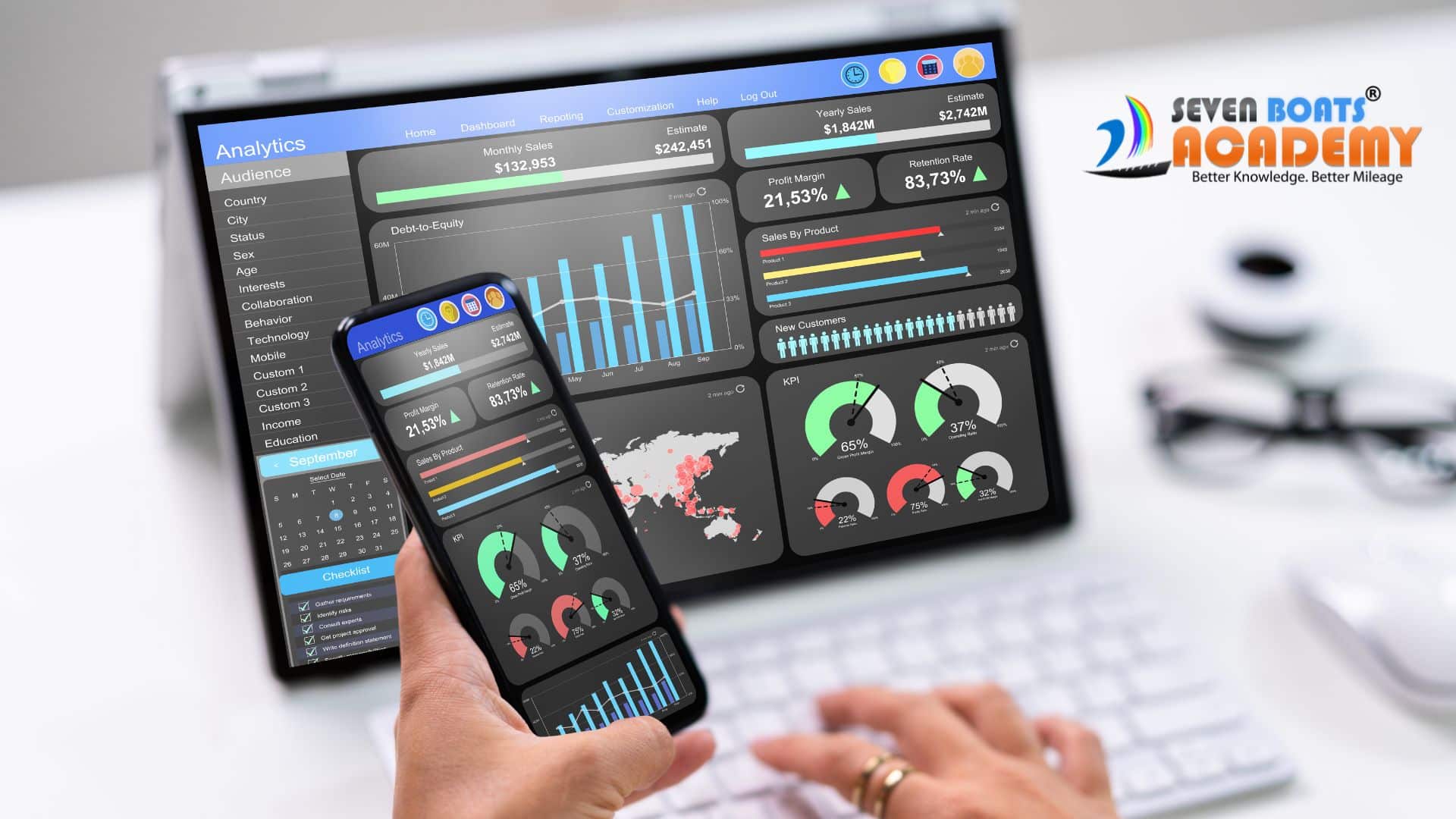 Marketing Analytics and measurement: BBA/MBA lecture notes