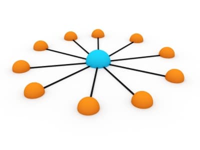 Permanent Backlink Services 1 - 231392hf4fcs3pa Permanent backlink services
