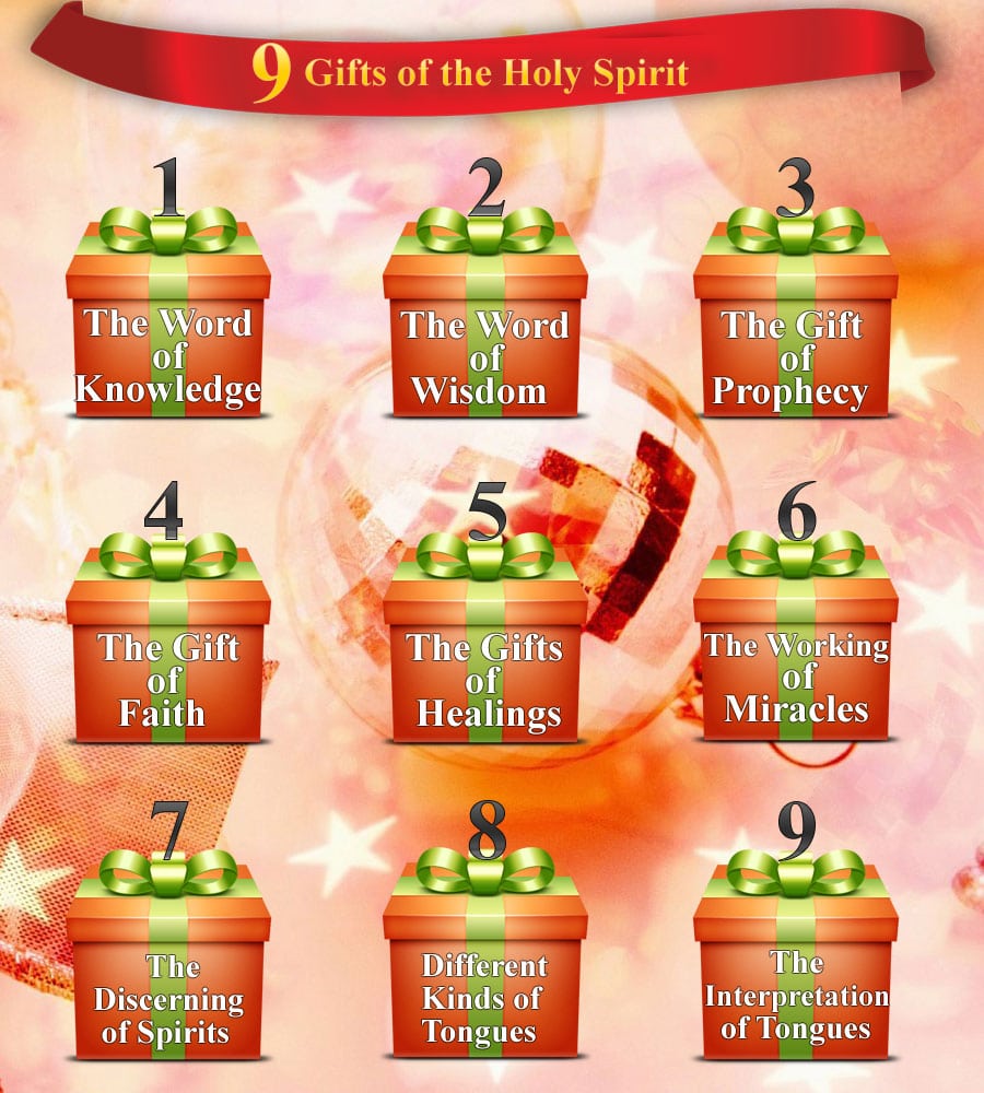 Infographics Designed by 7boats 89 - 9 Gifts of the Holy Spirit infographics