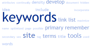 keyword ideas