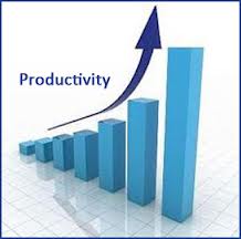 digital marketing productivity