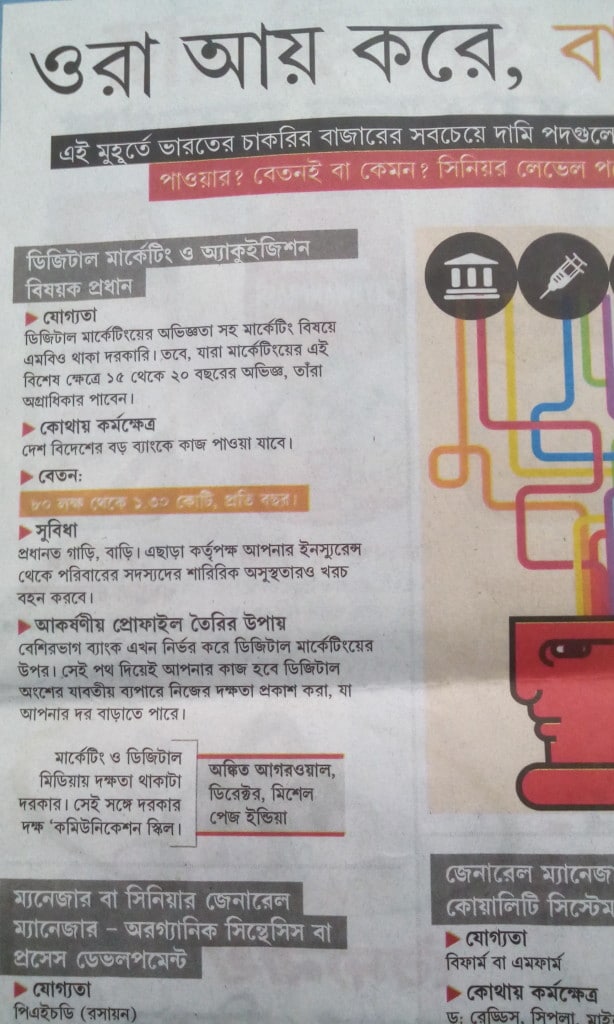 Seven Boats Academy: Premier Digital Marketing Training Institute in Kolkata for Advanced Digital Marketing Course 3 - IMG 20141221 125543 Digital marketing is one of the best future career option - Learn digital marketing now from Seven Boats