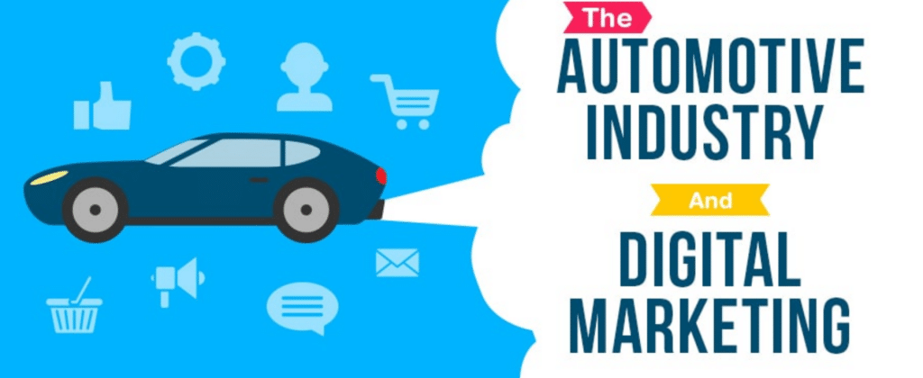 automobile industry and digital marketing