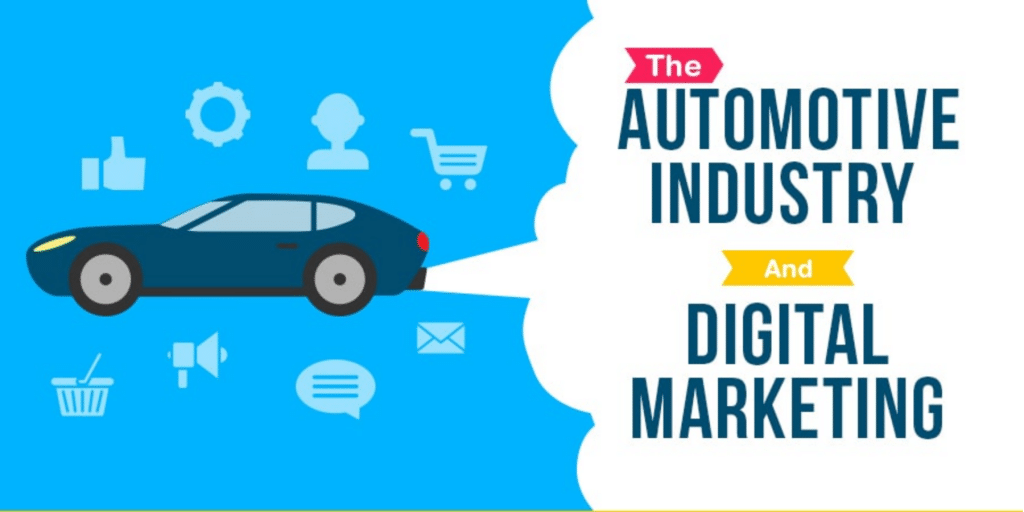 automobile industry and digital marketing