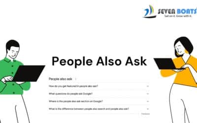 How to rank in “People Also Ask” section of Google Search
