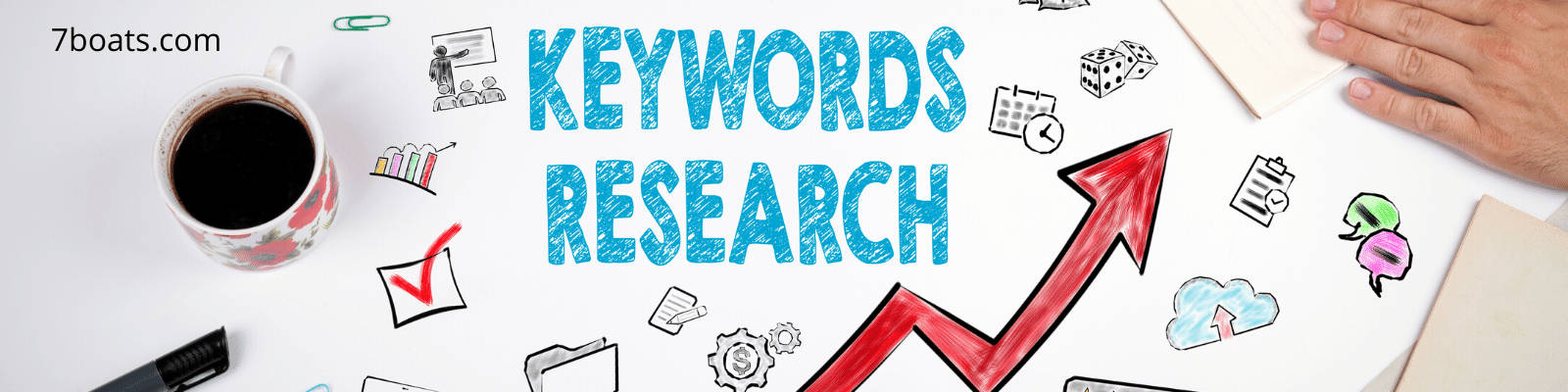 keyword research techniques
