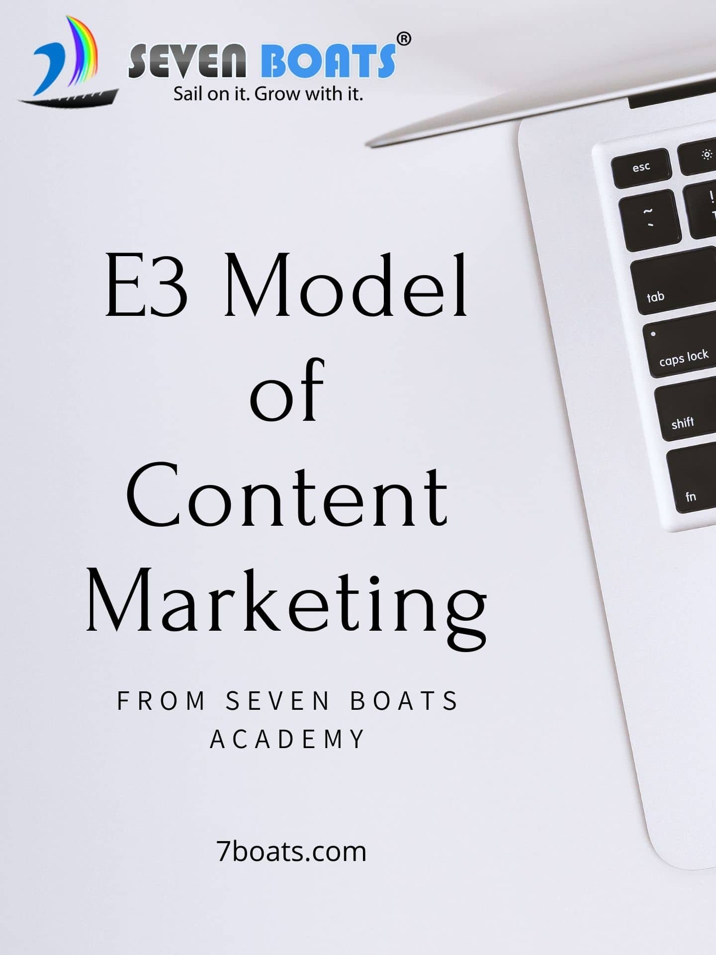 E3 Model of Content Marketing