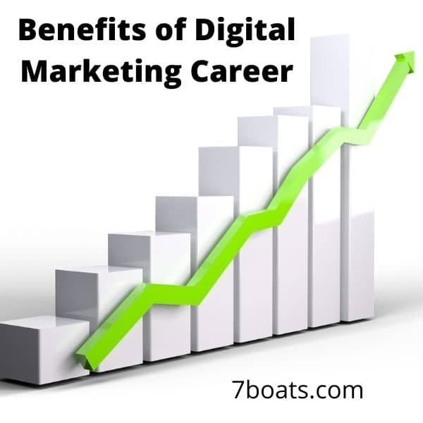 Amazing benefits of digital marketing career