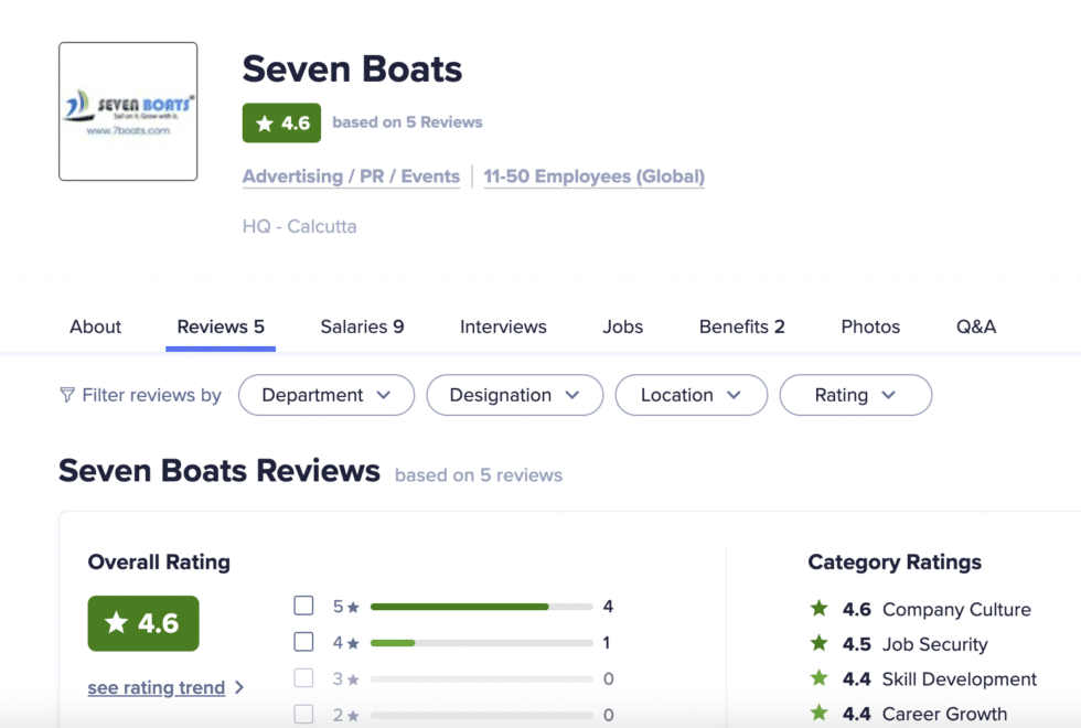 Seven Boats Careers Learn, Excel And Grow