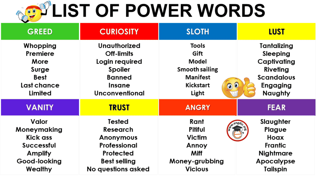 Power words in marketing - The art of marketing