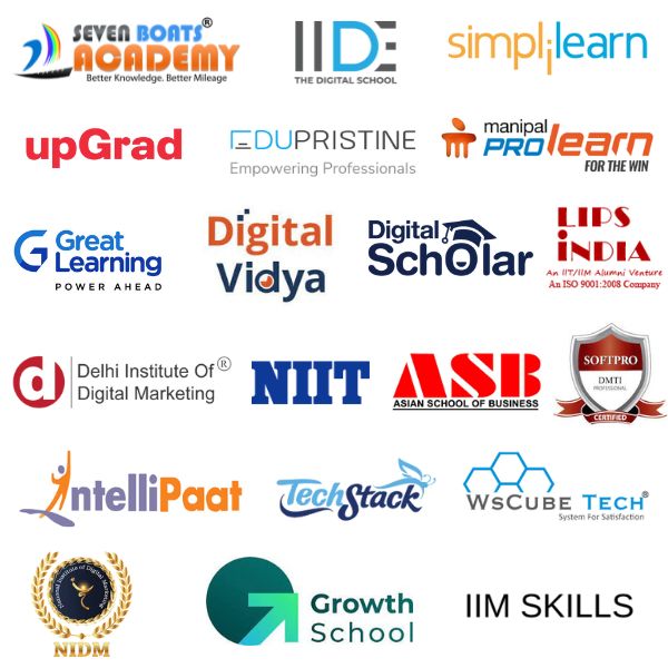 best digital marketing institutes in India